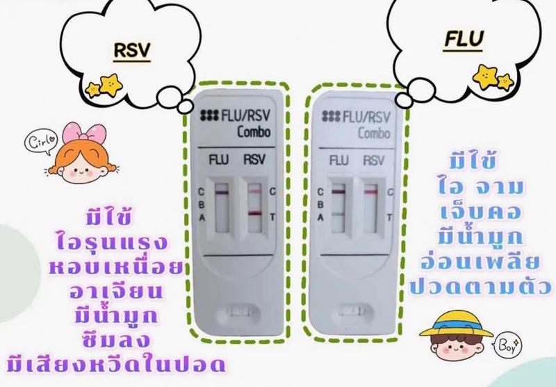 ชุดตรวจไข้หวัดใหญ่ยี่ห้อ Humasis FLU/RSV Combo Test