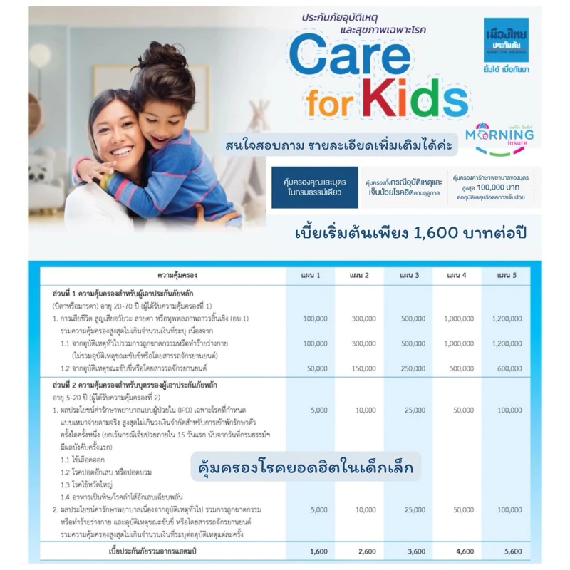 care for kids