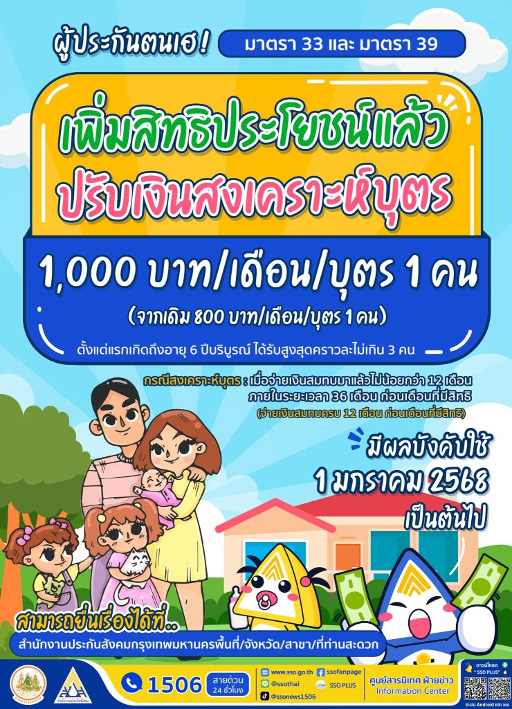 ประกันสังคมเพิ่มเงินสงเคราะห์บุตร 1,000 บาท 2568 เริ่มแล้ววันนี้!