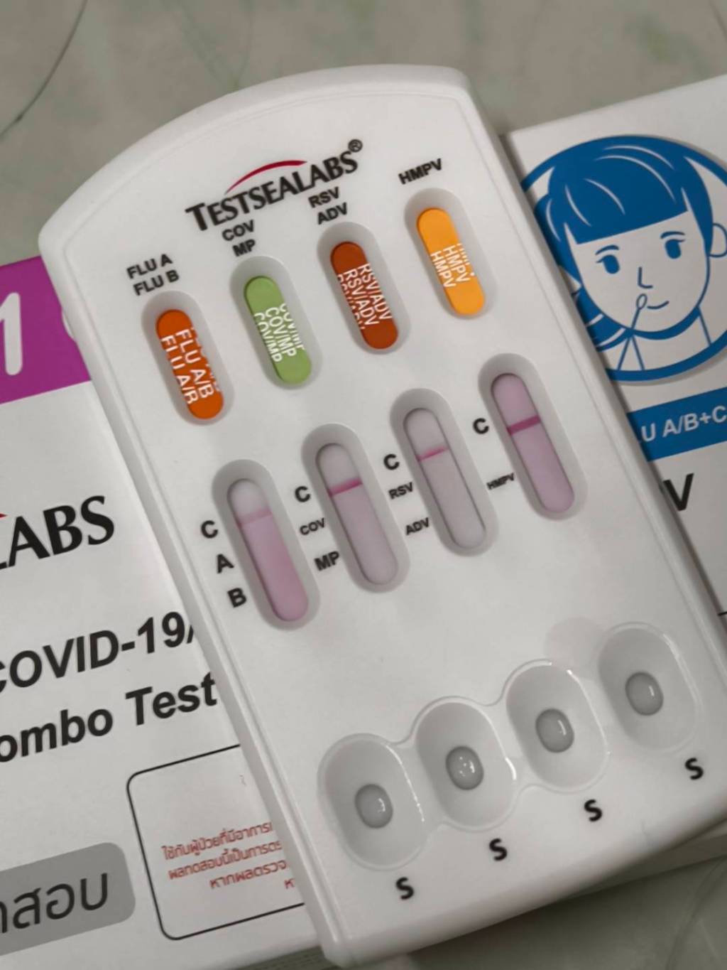 แชร์ประสบการณ์ อาการโควิดรอบล่าสุด​ (2025)