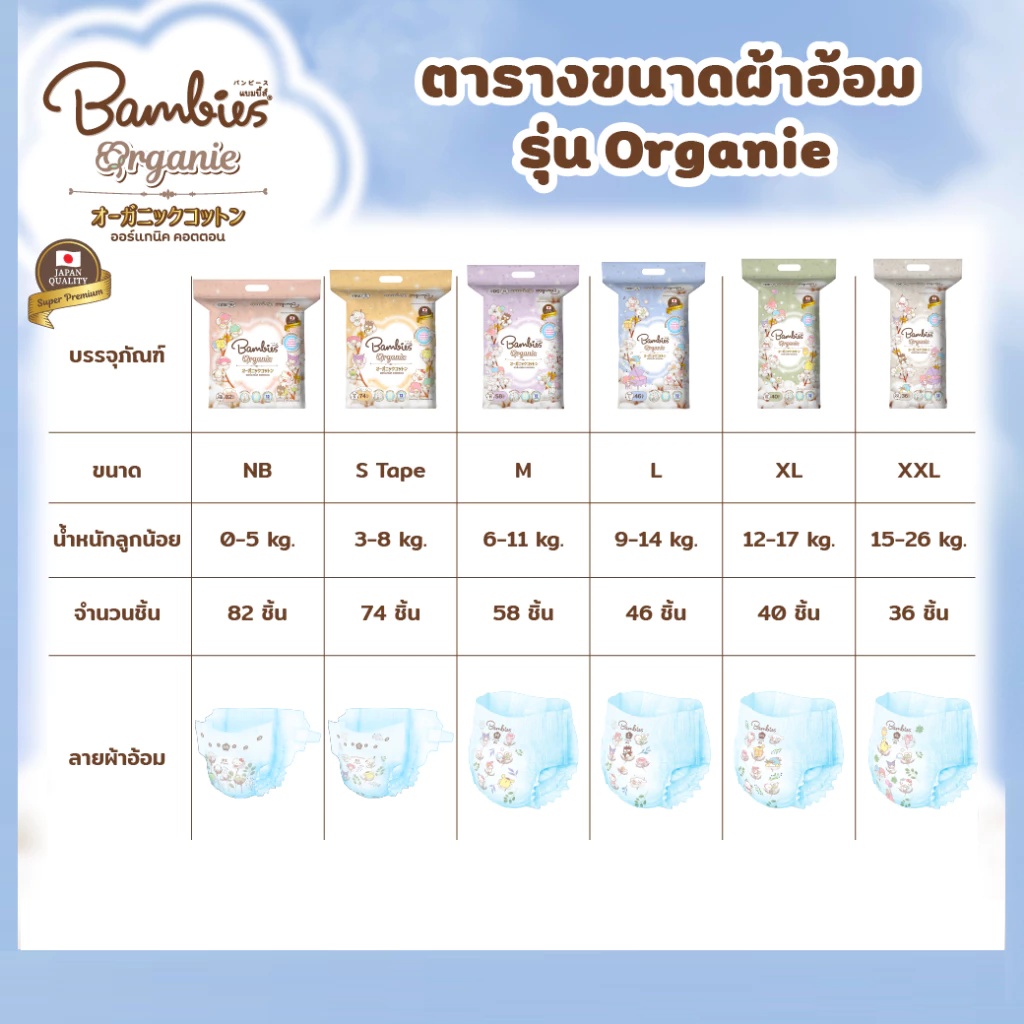 ผ้าอ้อมเด็ก Bambies ดีไหม? รีวิวรุ่น Day&Night Pants และ Organie ยอดฮิต ราคายกลังสุดคุ้ม