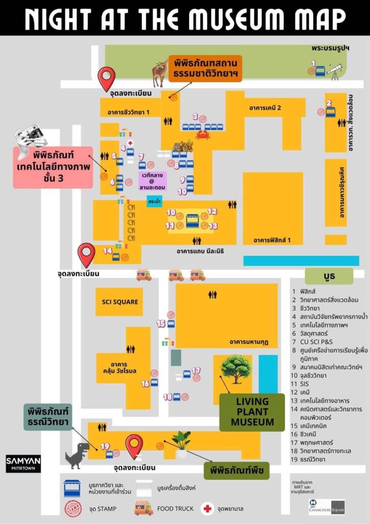 คณะวิทยาศาสตร์จุฬา จอดรถที่ไหน