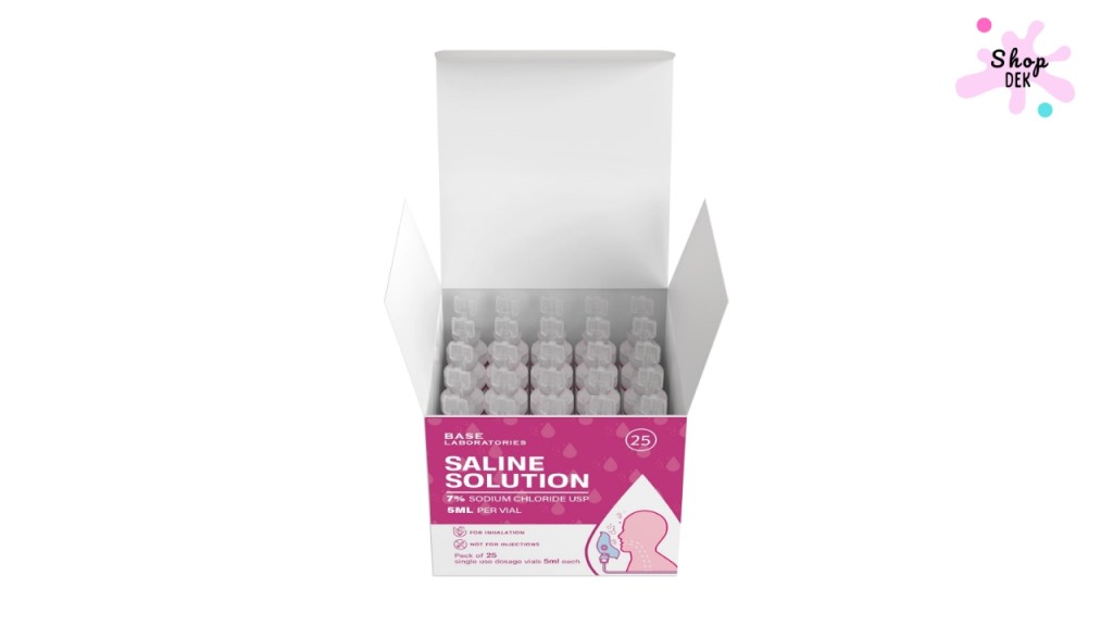 ทำความเข้าใจ "ยาขยายหลอดลม" สำหรับเครื่องพ่นคืออะไร?