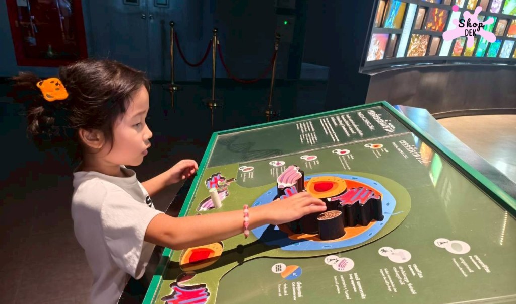 [รีวิว]พิพิธภัณฑ์พระราม 9 (อพวช) กับแป้งหอมและวินเนอร์ อัปเดทค่าเข้า และการเดินทางล่าสุดจ้า!