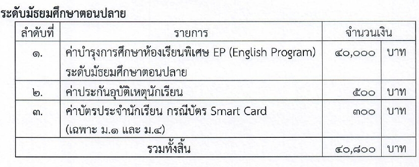 ค่าเทอมโรงเรียนสามเสนวิทยาลัย