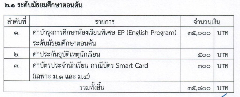 ค่าเทอมโรงเรียนสามเสนวิทยาลัย ระดับมัธยมศึกษาตอนต้น ประเภทห้องเรียน EP หรือ English Program 
