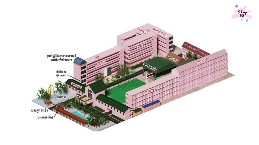"โรงเรียนสามเสน" ตั้งอยู่แถวไหน และมีประวัติอย่างไร?